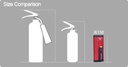 Powerful compact fire extinguisher, JE150